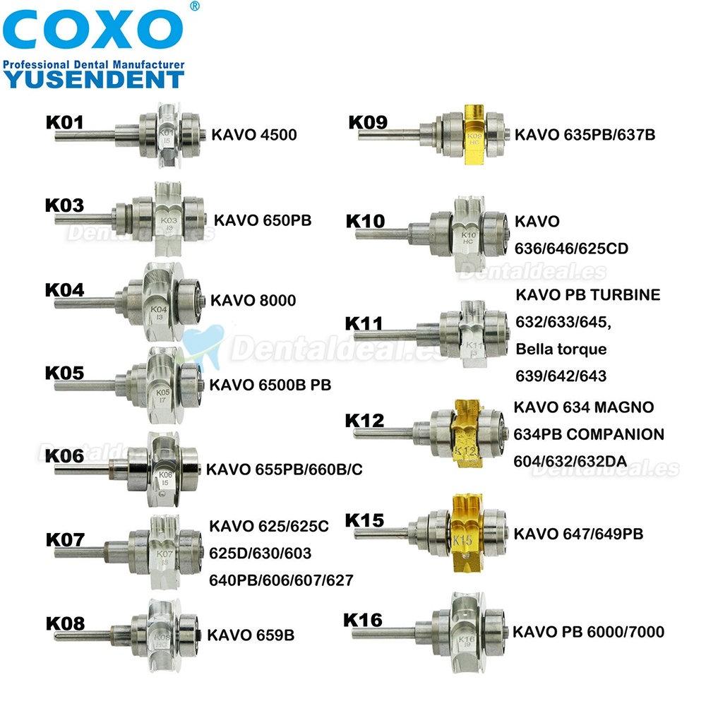 COXO Cartucho de rotor de repuesto dental para pieza de mano de turbina  KAVO